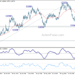 euraud20181220a2