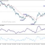 euraud20181224w1