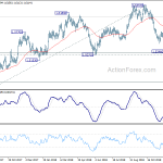 euraud20181224w2