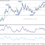 euraud20181224w3