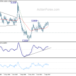 euraud20181224w4