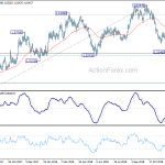 euraud20181226a2