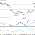 euraud20181227a1