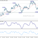 euraud20181227a2