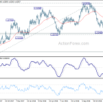 euraud20181228a2