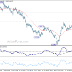 euraud2018122a1