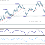 euraud2018122a2