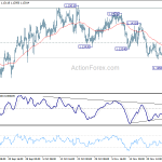 eurchf20181201w1