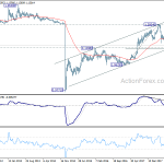 eurchf20181201w3