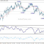 eurchf20181203a1