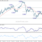 eurchf20181203a2