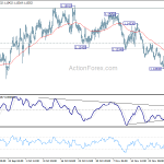 eurchf20181204a1