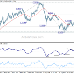 eurchf20181204a2