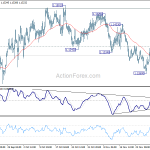 eurchf20181205a1