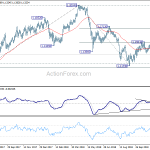 eurchf20181205a2