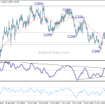 eurchf20181206a1