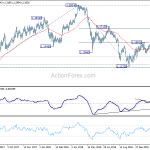 eurchf20181206a2