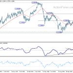 eurchf20181207a2