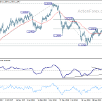 eurchf20181208w2