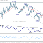 eurchf20181210a1