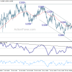 eurchf20181211a1