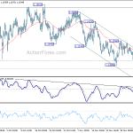 eurchf20181212a1