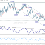 eurchf20181213a1