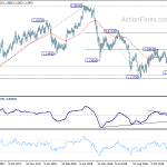 eurchf20181213a2