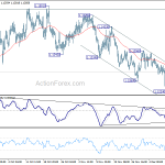 eurchf20181214a1