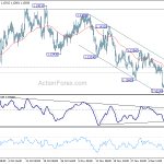 eurchf20181215w1