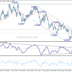 eurchf20181218a1