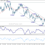 eurchf20181219a1