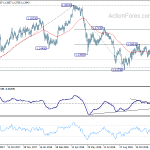 eurchf20181219a2