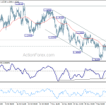 eurchf20181219b1