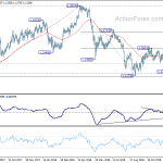 eurchf20181219b2