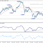 eurchf20181224w2