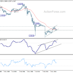 eurchf20181224w4