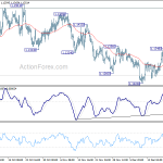 eurchf20181226a1