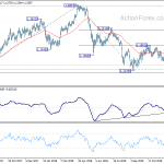 eurchf20181226a2