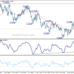 eurchf20181227a1