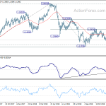 eurchf20181227a2