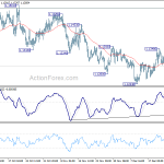 eurchf20181228a1