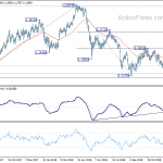 eurchf20181228a2