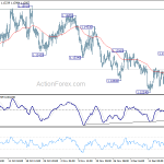 eurchf2018122a1