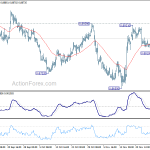 eurgbp20181201w1