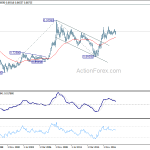 eurgbp20181201w4