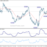 eurgbp20181203a1