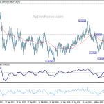 eurgbp20181203a2