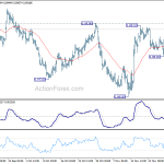 eurgbp20181204a1