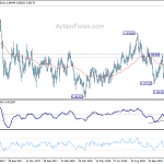 eurgbp20181204a2